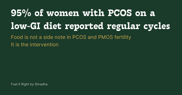 95 percent of women with PCOS on a low GI diet reported regular cycles. Food is not a side note in PCOS PMOS fertility it is the intervention