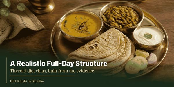 Photorealistic photo of a full Indian thali with dal, roti, vegetables, and curd on a table, with headline "Thyroid Diet Chart: A Realistic Full-Day Structure"
