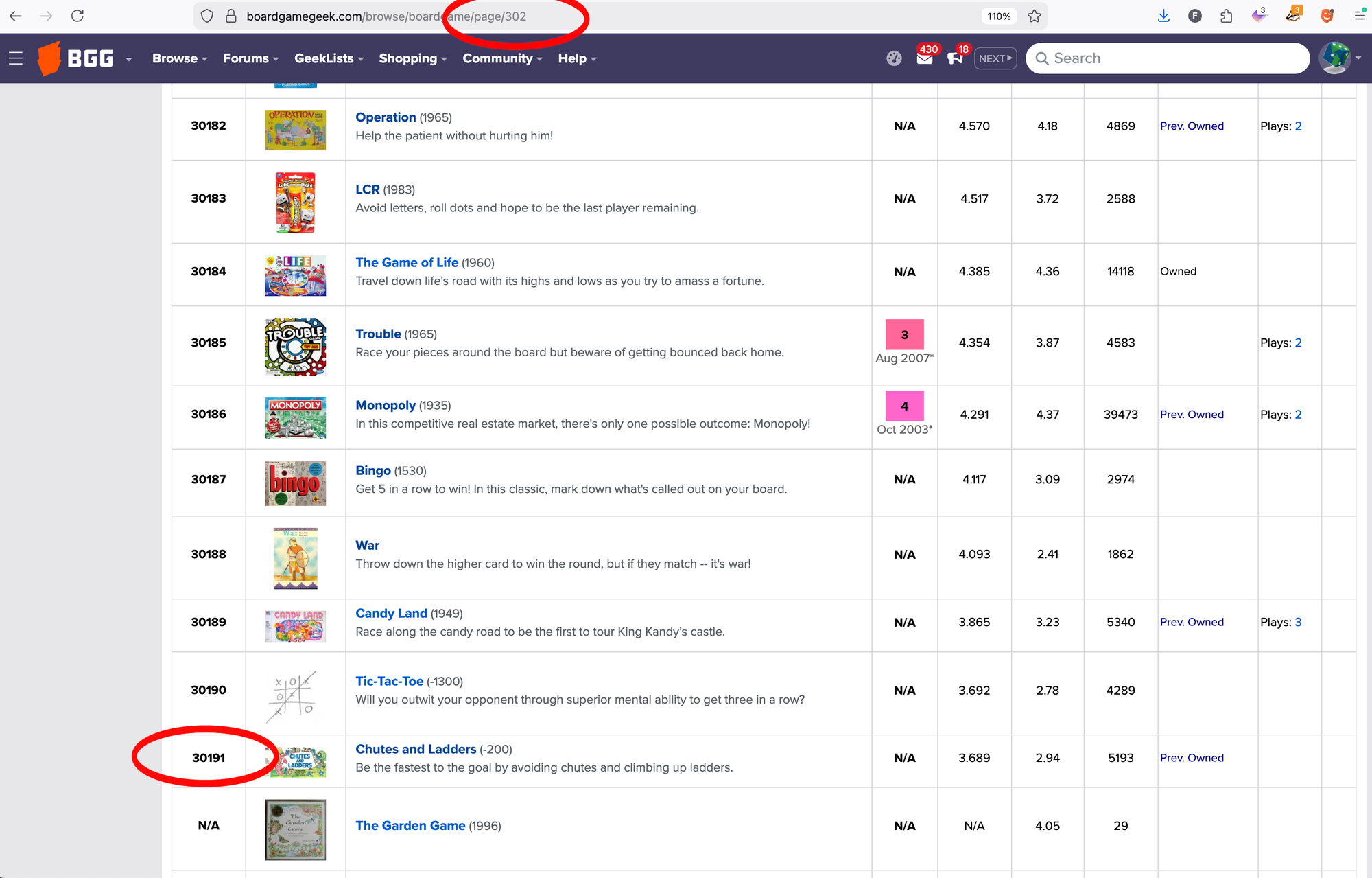 A screenshot of the BGG database showing the lowest ten ranked games, as well as an unranked game