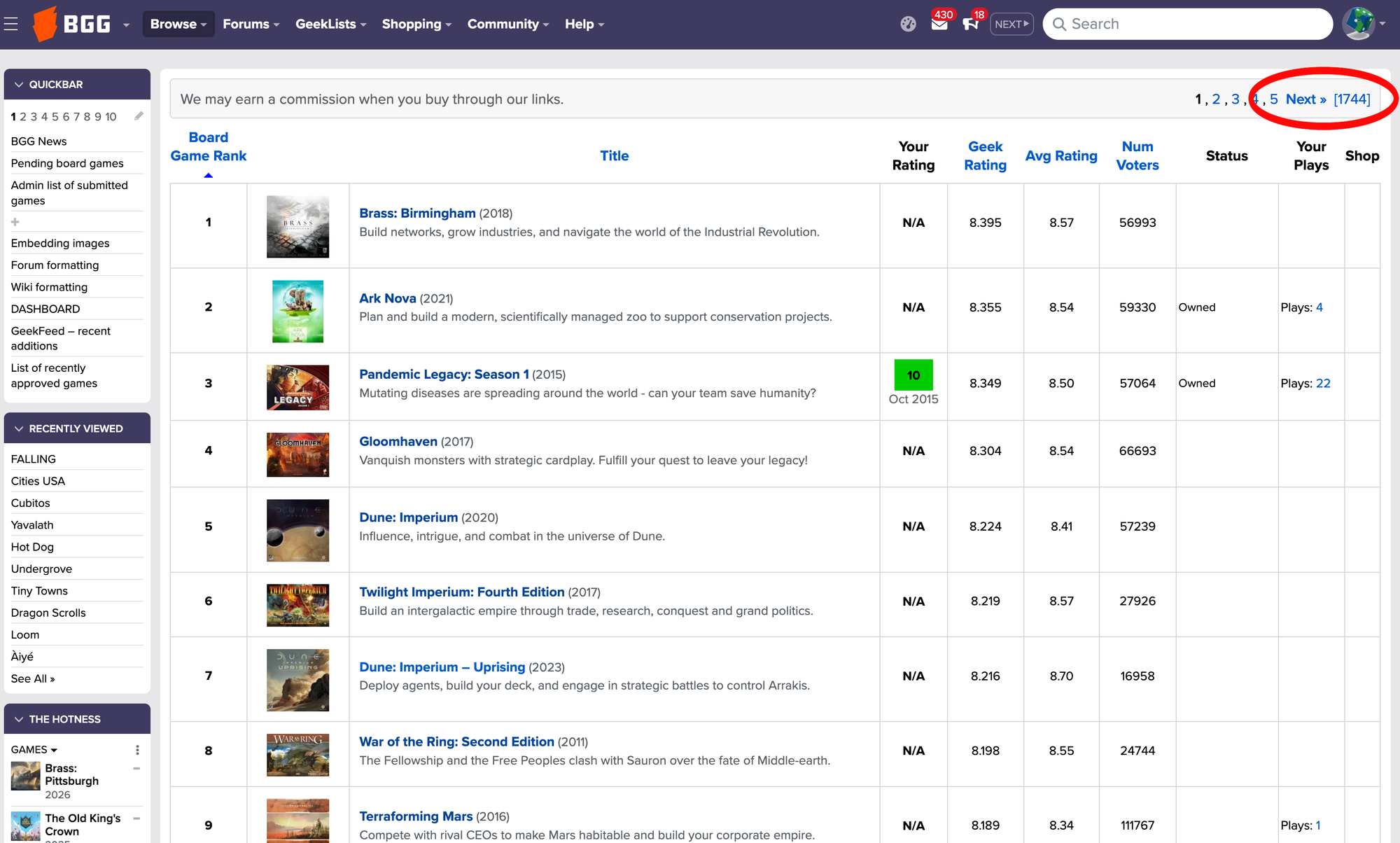 A screenshot of BGG showing the first nine ranked games in the database, as well as those game's Geek rating, average rating, and number of voters