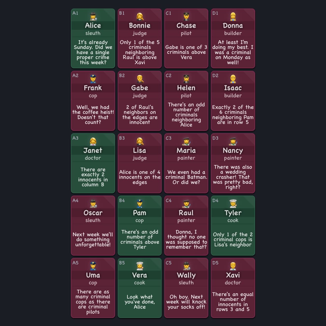 Raul's card reads: Donna, I thought no one was supposed to remember that?"