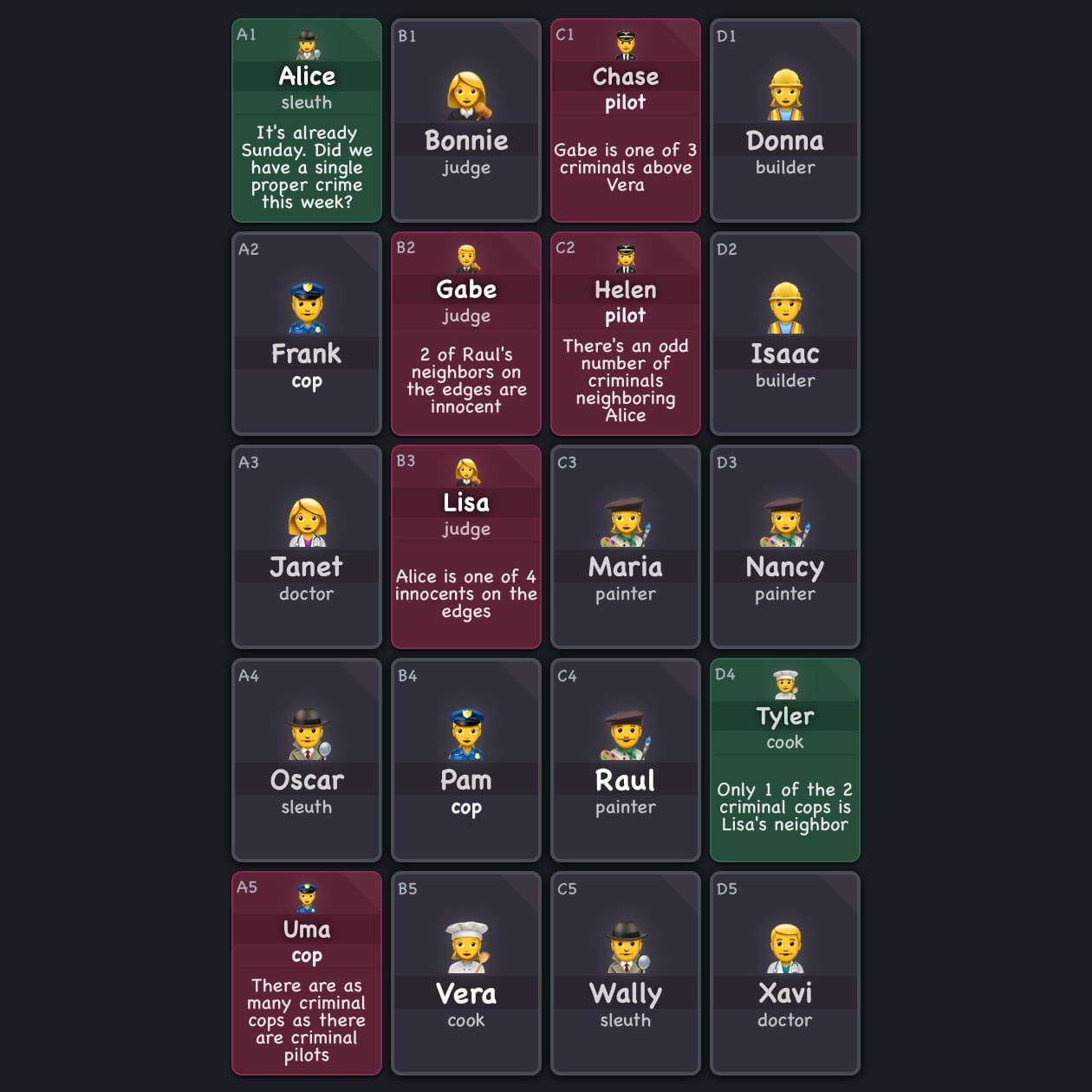 Alice (A1) reads: It's already Sunday. Did we have a single proper crime this week?