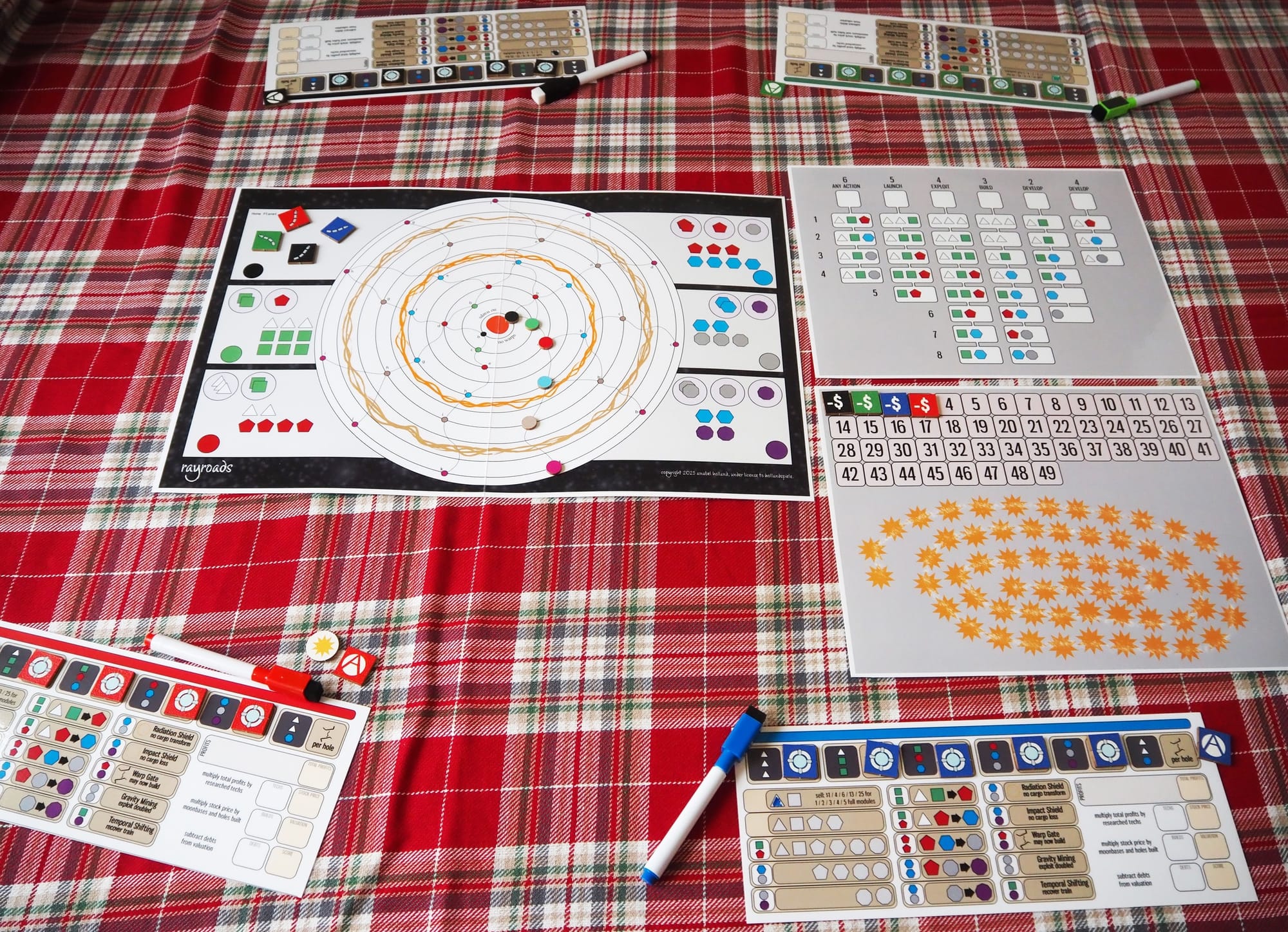 Depicted: Each player has a player board on which they'll mark points and resources; a central game board shows a sun with six orbiting planets; a separate board shows actions and the resources players receive when choosing them; and a final board tracks debt and star points