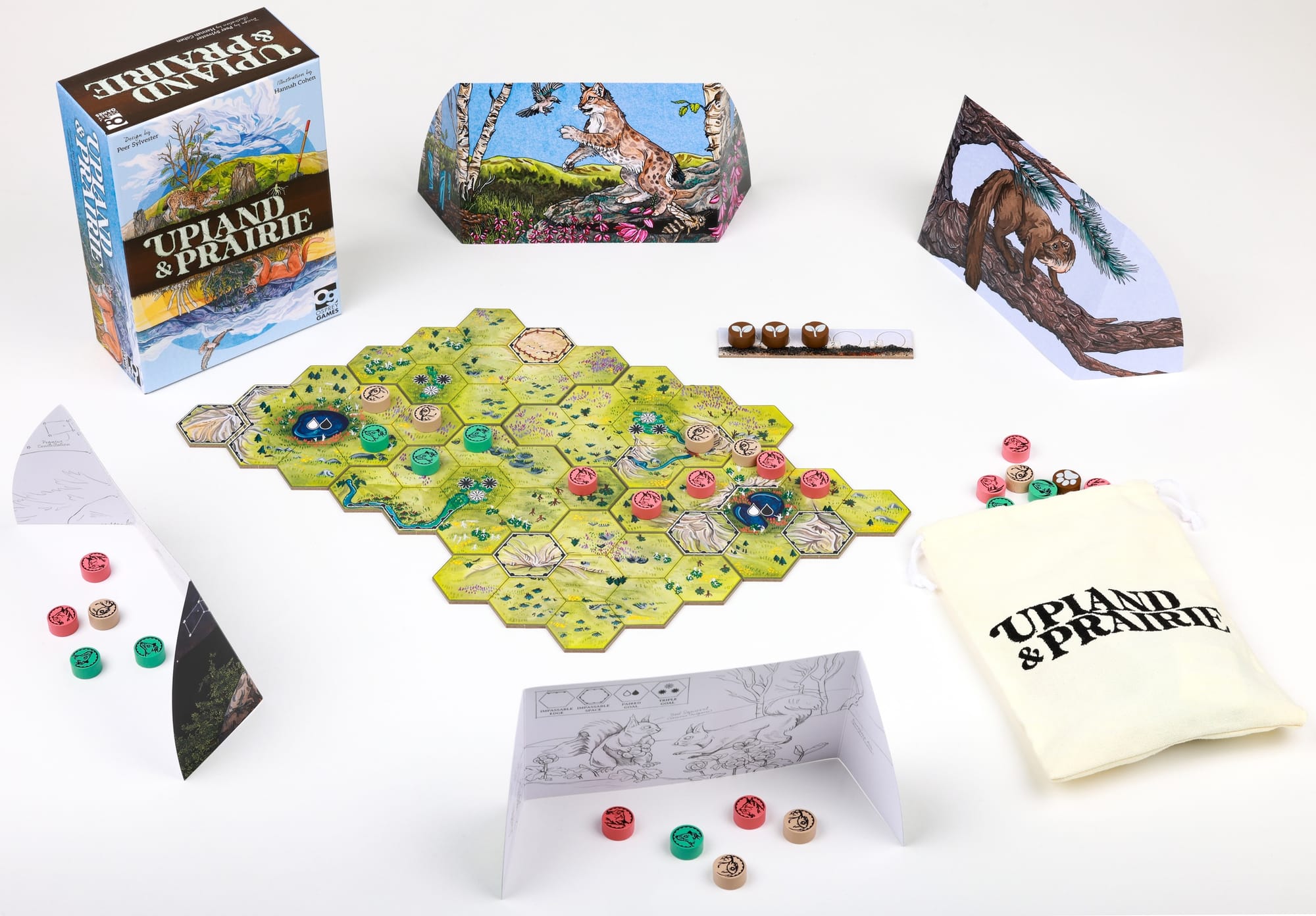 Each player has a screen to shield the animal tokens they hold; on the map, three types of animals have claim pots of land.