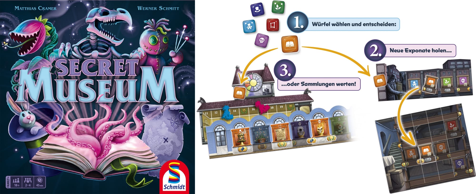 Front cover of Secret Museum, and a 1-2-3 overview of gameplay: 1. Roll dice 2. Collect new tiles, or... 3. Score your collection