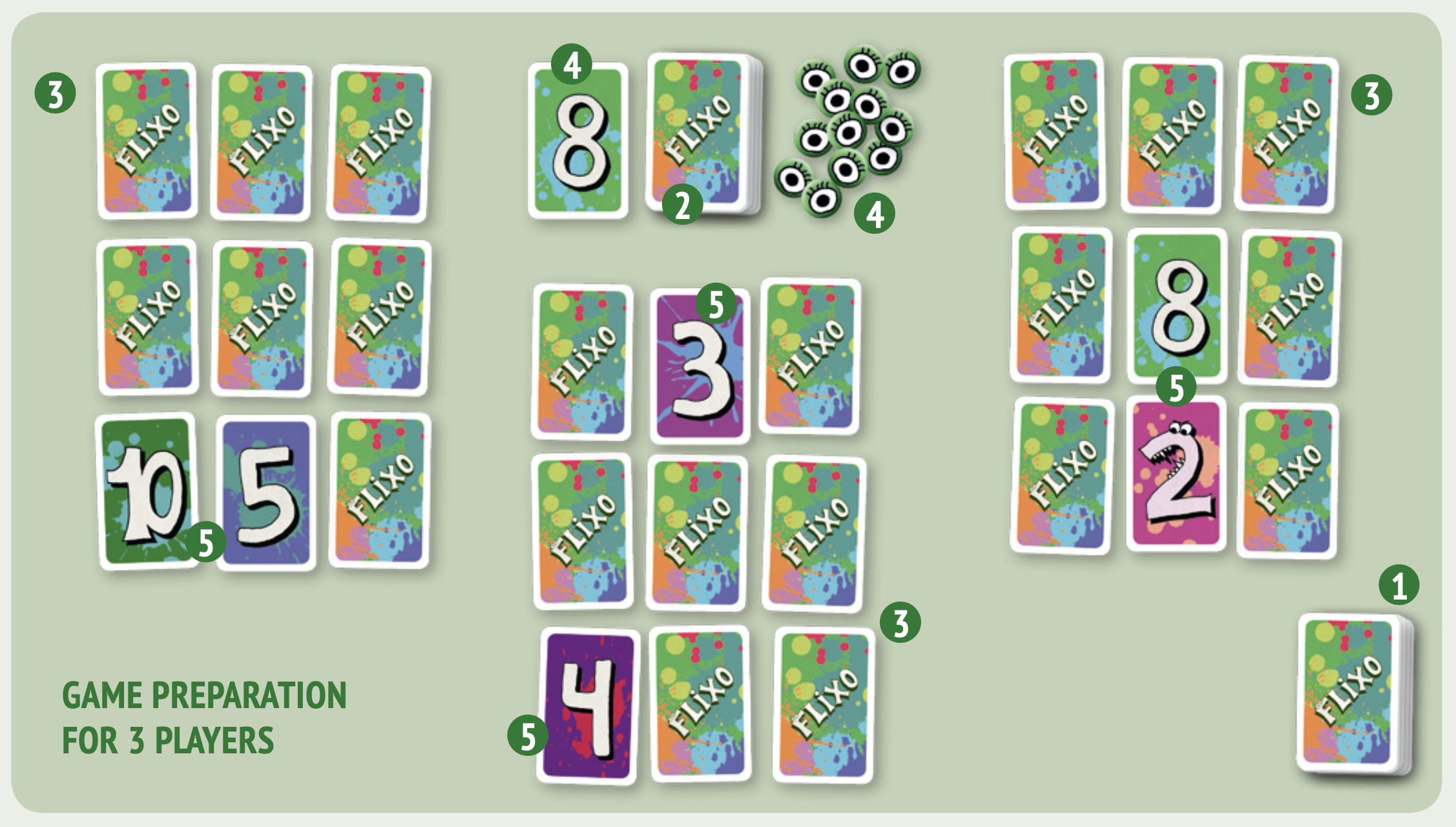 Three groups of cards in 3x3 grids are shown, with two cards face up in each grid.