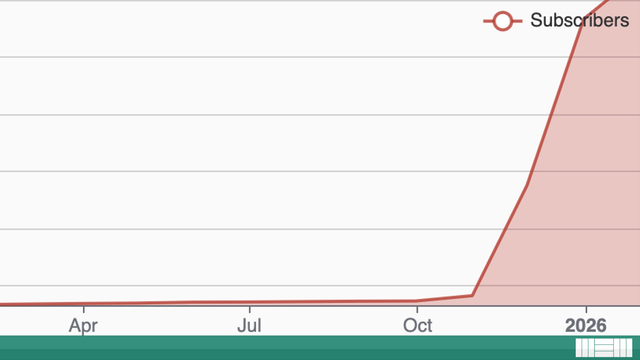 Rodney Smith Accuses Game Night Picks of "Unethical" Advertising Behavior