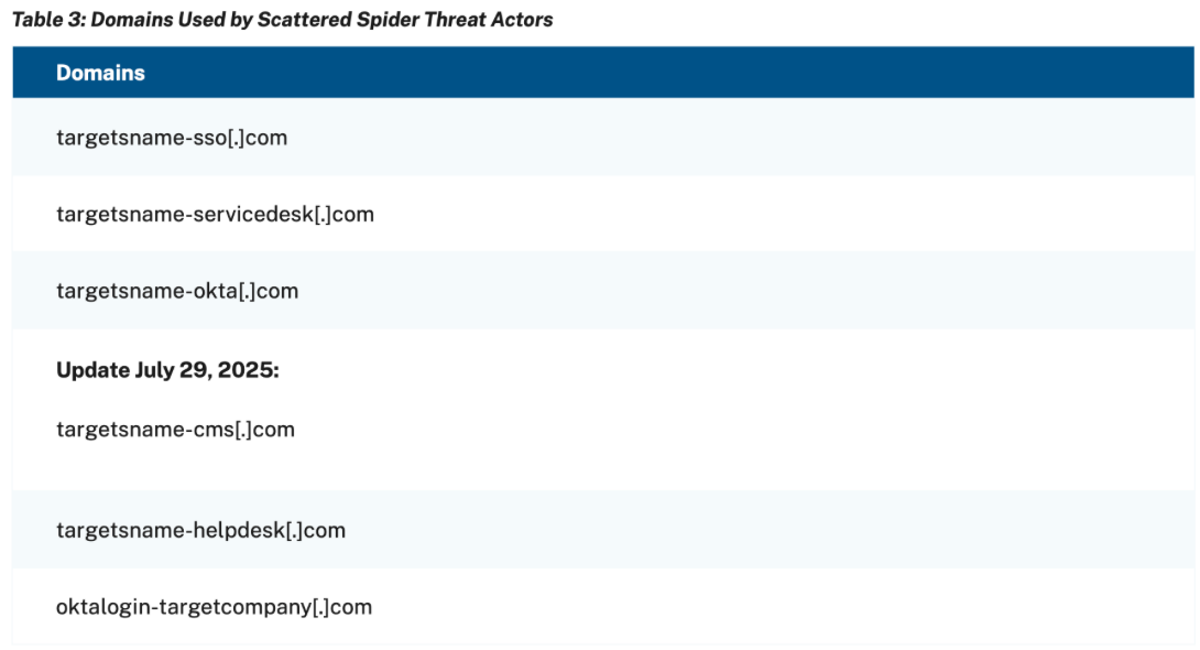 Screenshot 2025-09-25 at 7.10.36 PM.png