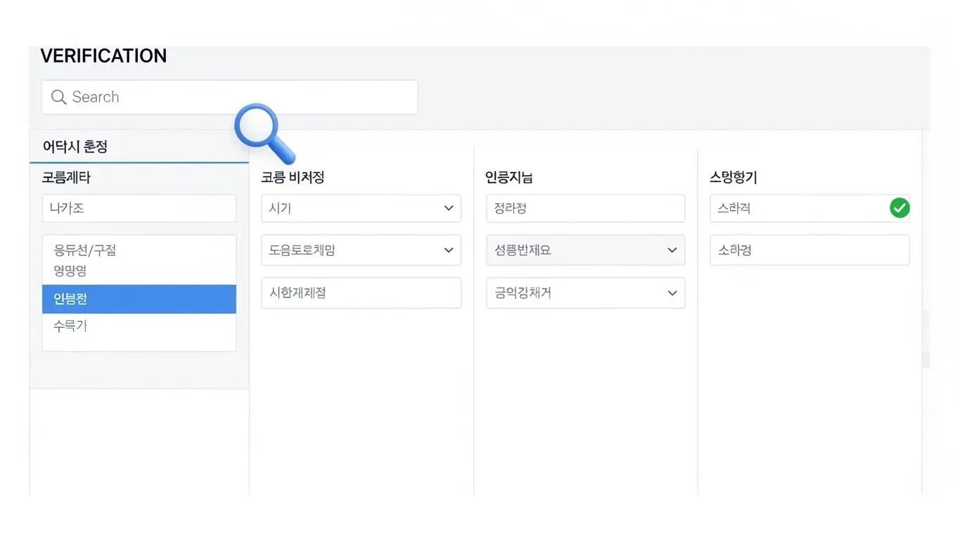 신용카드 현금화 업체 사업자등록 확인 이미지