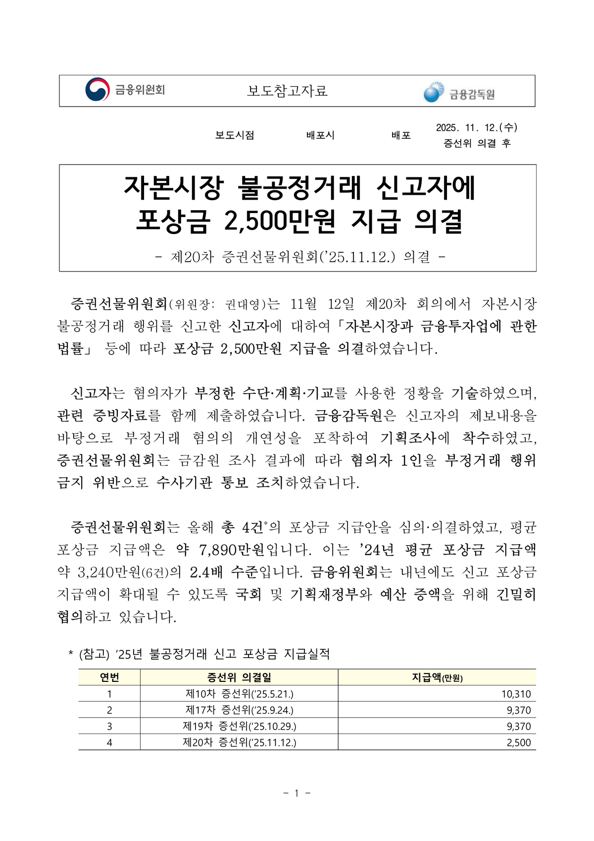 자본시장 불공정거래 신고자에 포상금 2,500만원 지급 의결