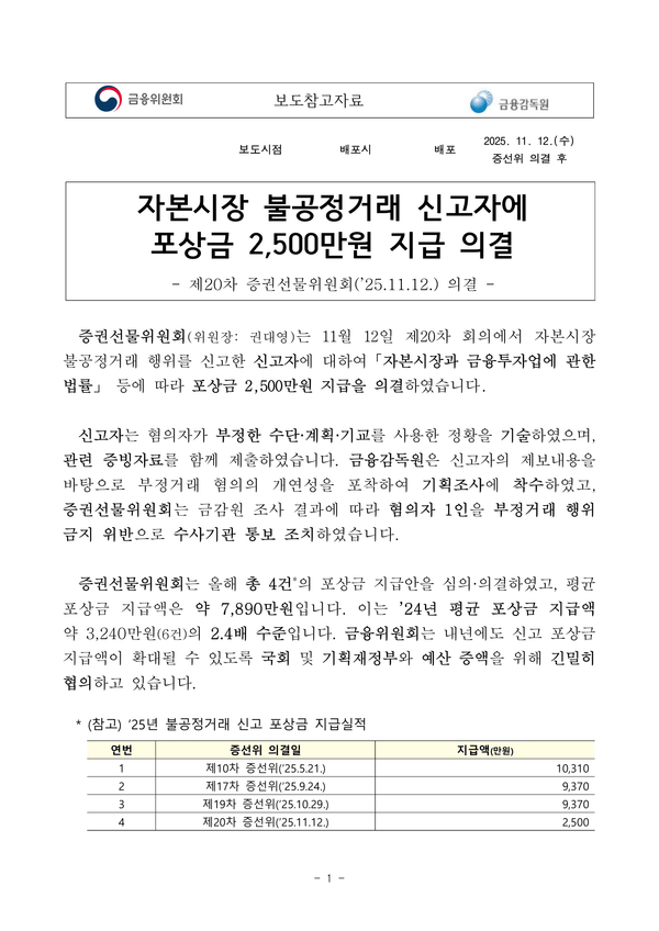 자본시장 불공정거래 신고자에 포상금 2,500만원 지급 의결