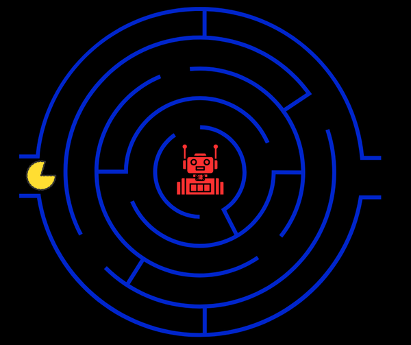 A red robot with the number 18 sits in the centre of a circular blue labyrinth with a yellow pacman-esque figure entering from the left.