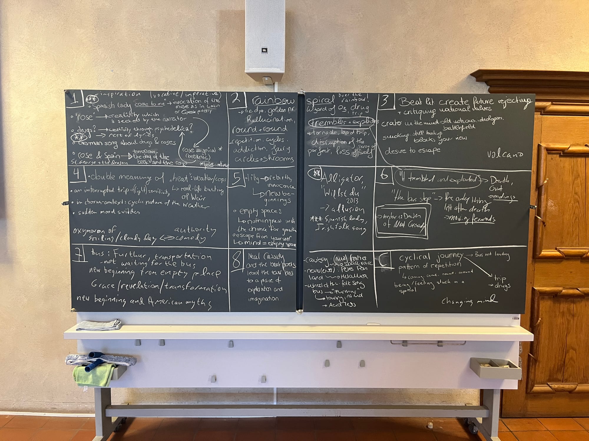 A blackboard with a three-by-three grid. Each grid comments on one line from “The Other One”.