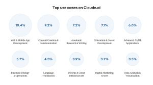 🔥Nexus 241: Einordnung von Zalando + About You, Browser als KI-Interface