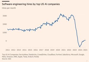 Briefing 260: Vom Web der Links zur KI-Synthese, Tech-Unabhängigkeit, KI-Transformation, Rechnungshof zur EU-Chipstrategie
