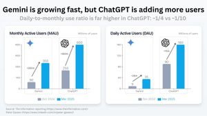 Briefing 258: Metas KI-Strategien, OpenAIs Wachstumspläne, Waymo-Toyota, Roblox
