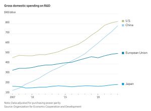 Briefing 262: Tech- und KI-Trends, Spannendes aus der KI-Forschung