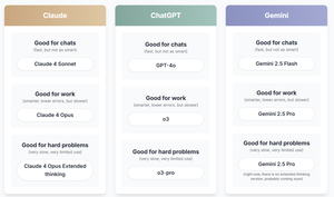 Briefing 265: Aktuelles Mindset im Onlinehandel (K5-Rückblick), RTL übernimmt Sky Deutschland