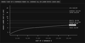 Briefing 266: KI-Mautstellen, Stoffe, Holding-Strategien