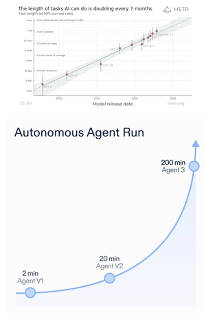 Briefing 272: Vimeos neue Chance