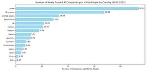 Nexus 207: Meta verliert Creators, Google verliert Marken-Vertrauen