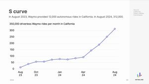 🔥 Nexus 234: Datencenter und KI-Infrastruktur
