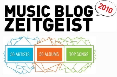 hypemachine-zeitgeist-2010