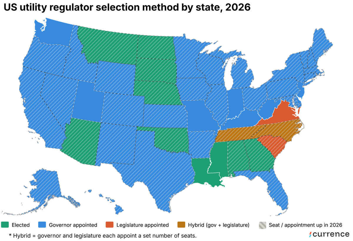 Data center power demands emerge as issue in midterm races