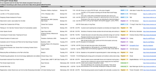 🌏 CTVC’s guide to NYCW #163