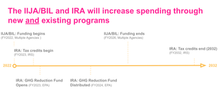 🌍 Back-to-school checklist #164