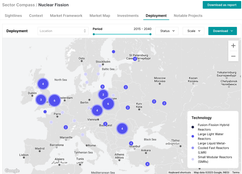 🌎 Europe's nuclear power shift #247