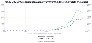 🌎 Our New Year’s resolutions #277