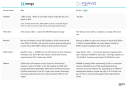 🌎 Fervo and X-energy's IPOs draw clean firm's cost curve #295