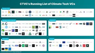 CTVC’s Climate Capital List