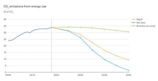 A referendum on climate #25