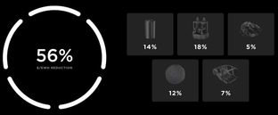 Battery Day and Climate Week #27