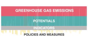 The Rise of Climate Visualization and Reporting Tools