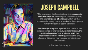 12 Stages of The Heroes Journey with Joseph Campbell