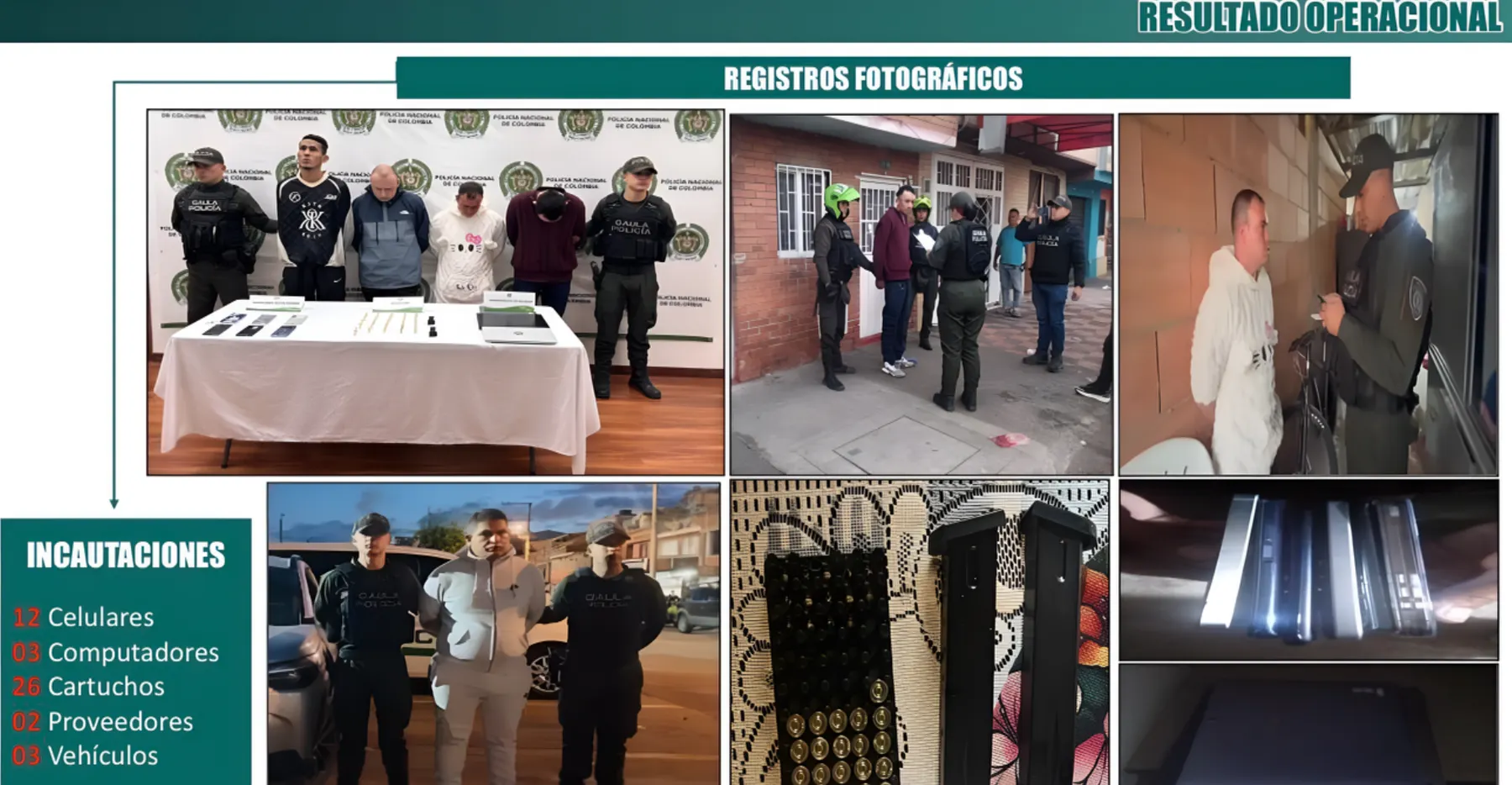 Desarticulan a “Los Buitres” en Bogotá: caen seis integrantes dedicados al secuestro y al hurto
