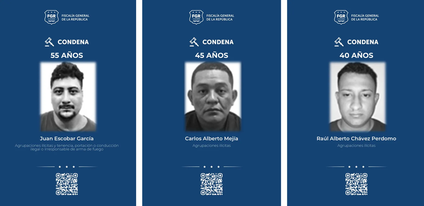 El Salvador condena hasta 55 años de prisión a 12 terroristas del Barrio 18