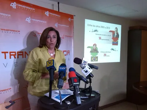 Transparencia Venezuela exige cuentas claras a petroleras y al Gobierno
