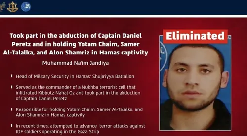 Fuerzas israelíes eliminan a Muhammad Na’im Jandiya, mando de Hamás responsable del cautiverio de varios rehenes en Gaza