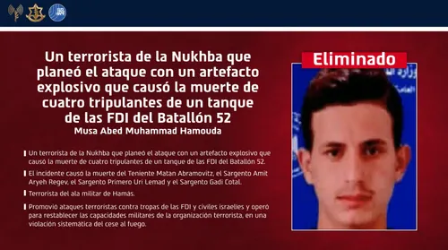 Fuerzas de Defensa de Israel eliminan a terrorista de la Nukhba responsable del mortal ataque a un tanque en Gaza