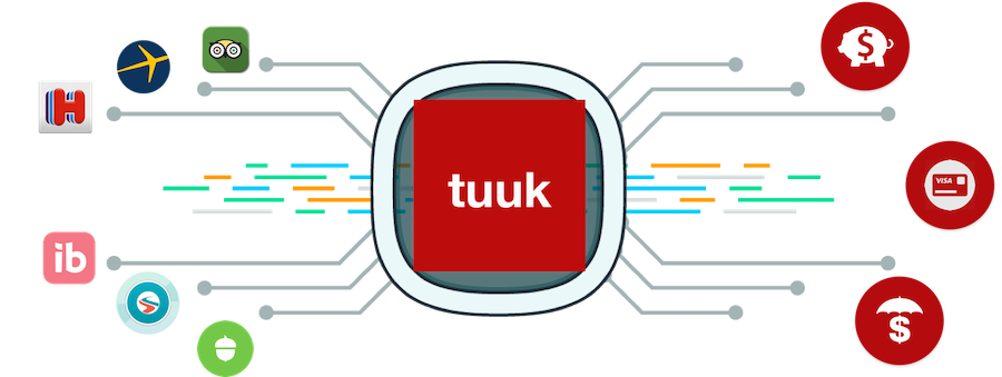 About tuuk's Fintech Highlights