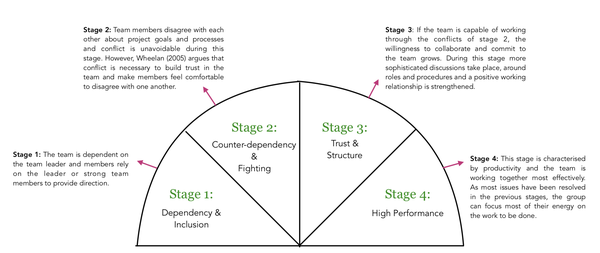 Source: Alexandra Schwartz