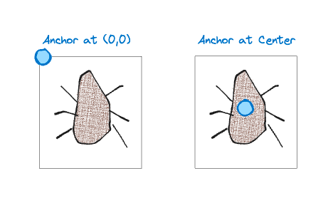 image-20240128230754748