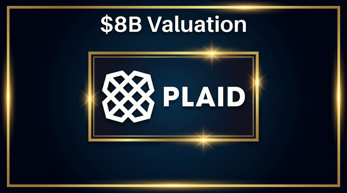 3.3.26 - The Plaid Mafia