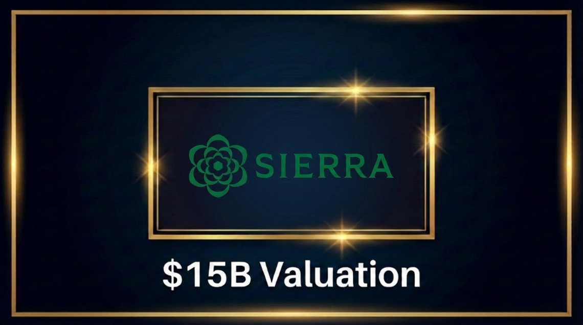 5.5.26 - The Sierra Mafia