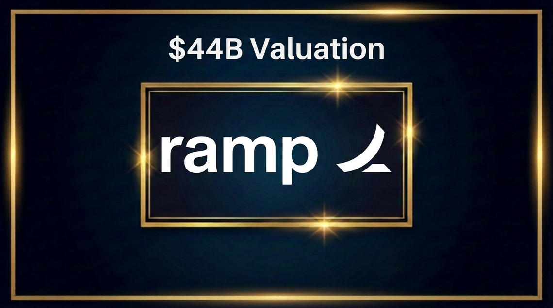 6.24.26 - The Ramp Mafia