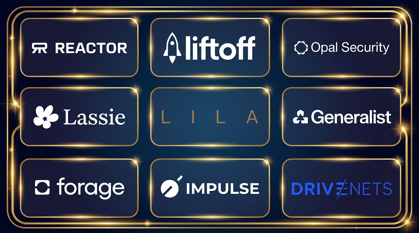 6.8.26 - Top Founders of the Week